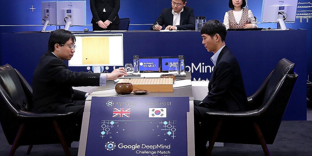 Google’s AlphaGo Software Wins Final Game of Go and Quashes Human Competition
