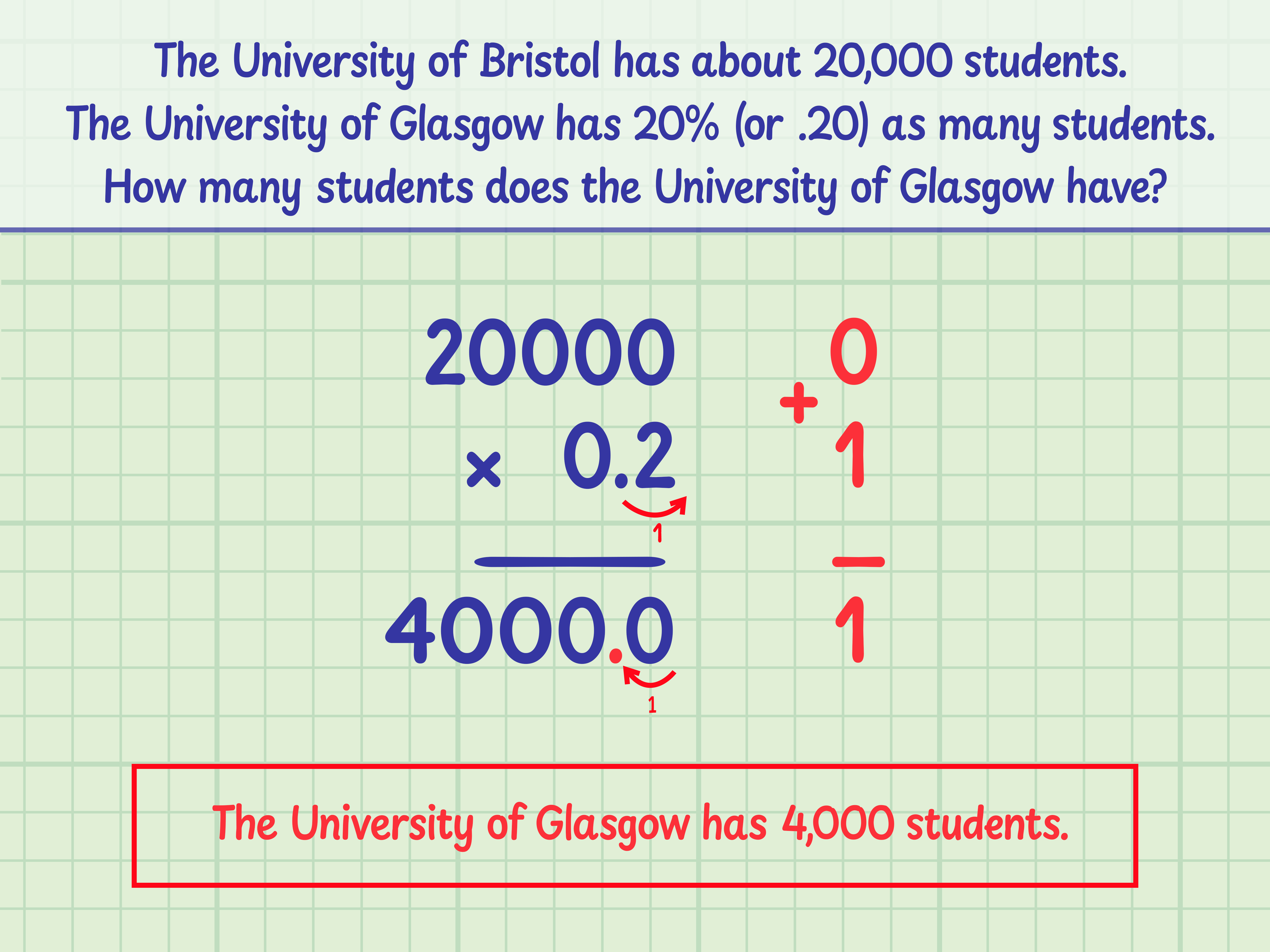 How to Multiply Decimals: Step-by-Step Guide with Examples