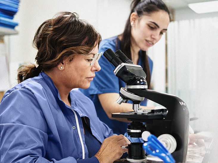 TSI Level Test: Purpose, Procedure, and Results